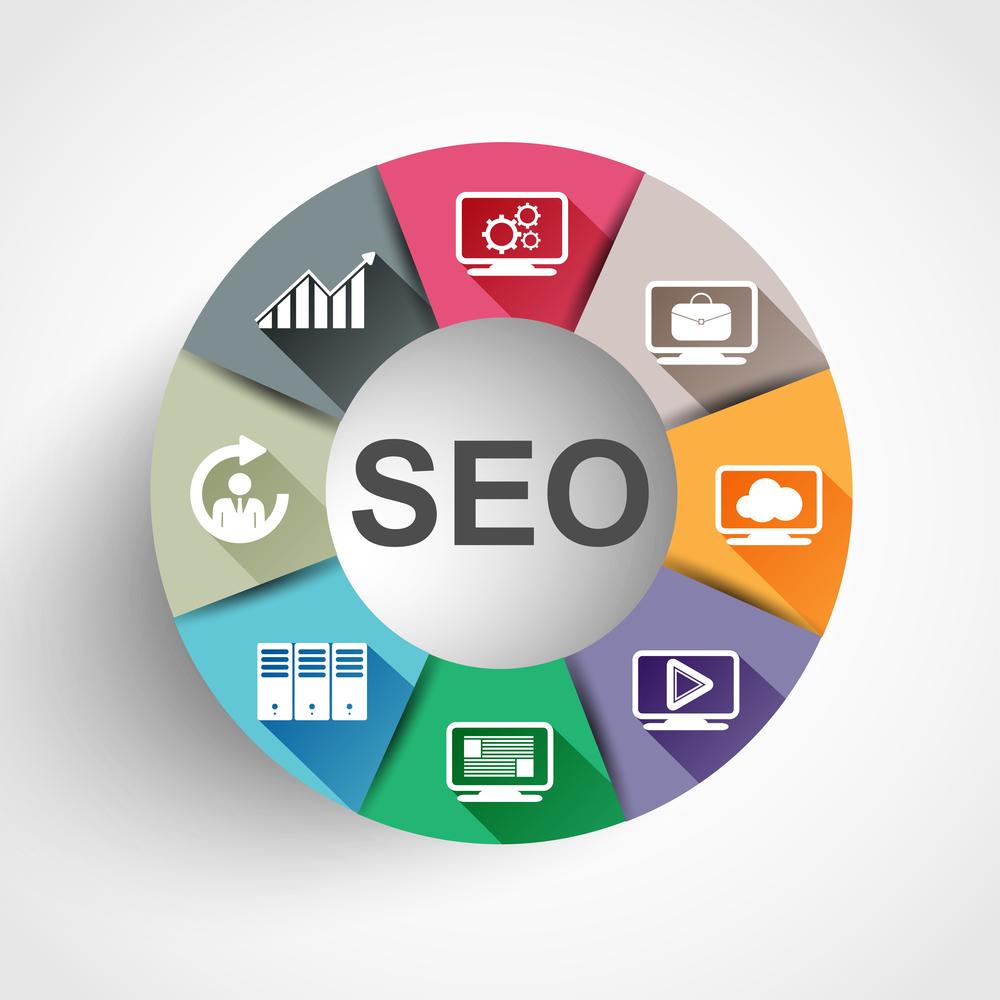 The 10 Best SEO Tools to Boost Your Search Rankings 2024